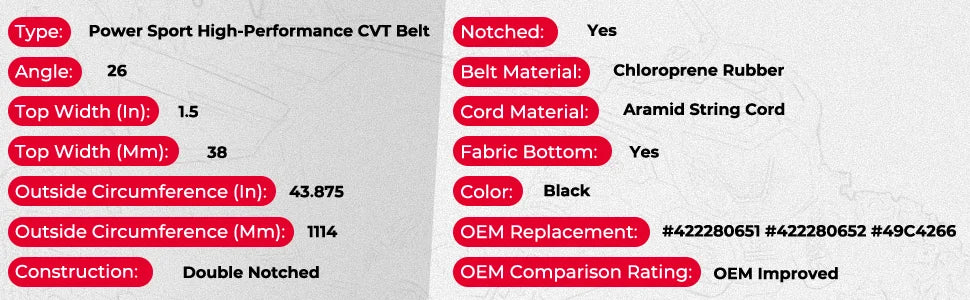 CVT Drive Belt For Can-am X3 Maverick