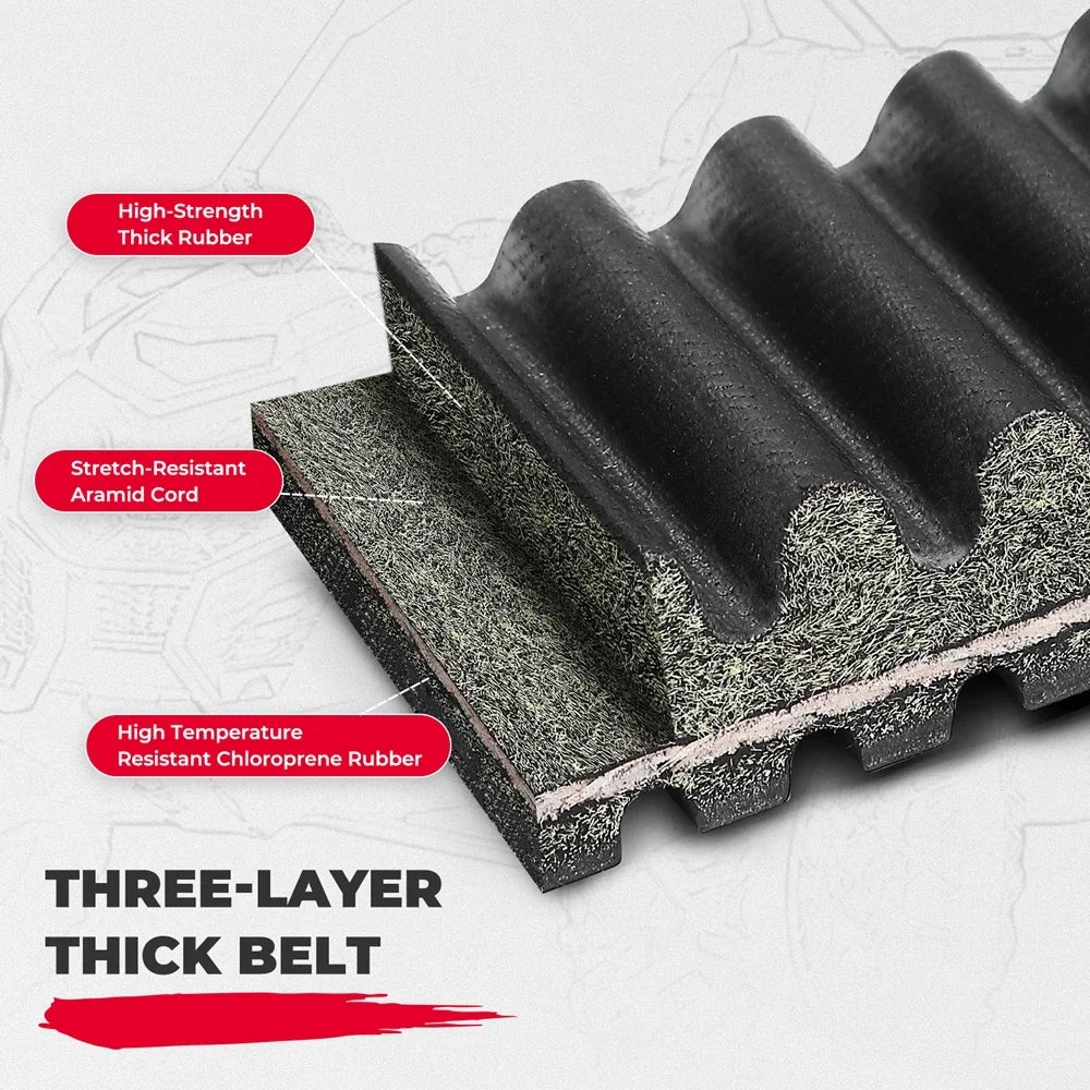 CVT Drive Belt For Can-am X3 Maverick